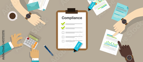 compliance board company policy check list