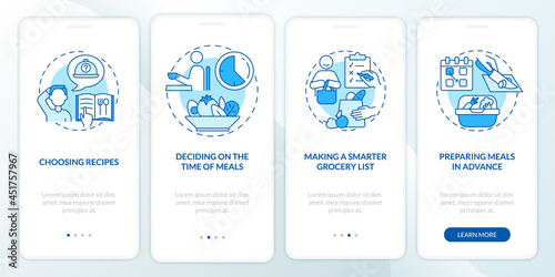 Meal planning basics blue onboarding mobile app page screen. Prepare meals walkthrough 4 steps graphic instructions with concepts. UI, UX, GUI vector template with linear color illustrations