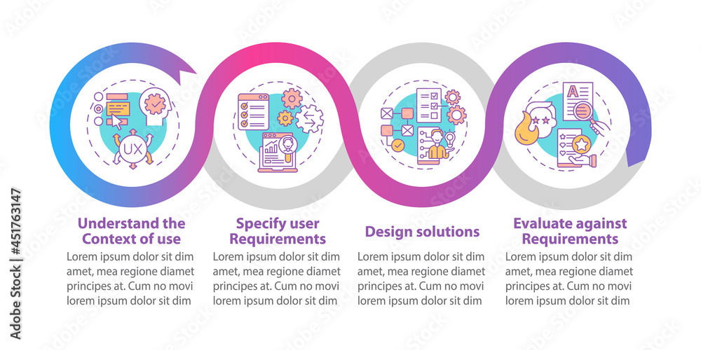 User-centered work vector infographic template. User requirements presentation outline design elements. Data visualization with 4 steps. Process timeline info chart. Workflow layout with line icons