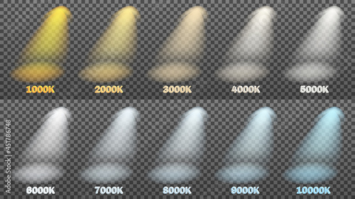 Vector illustration set of light from lamps  spotlights. Color temperature from 1000 to 10000 Kelvin.
