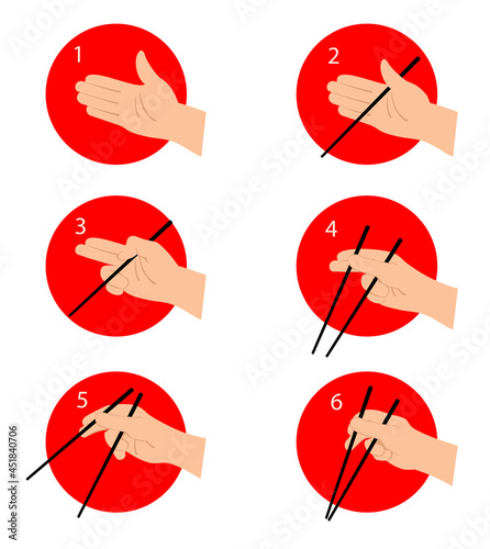 How to use chinese or japanese chopsticks instruction. Eating asian food with special tool guide. Instruction poster for your restaurant business. Hand and finger position. Isolated flat vector
