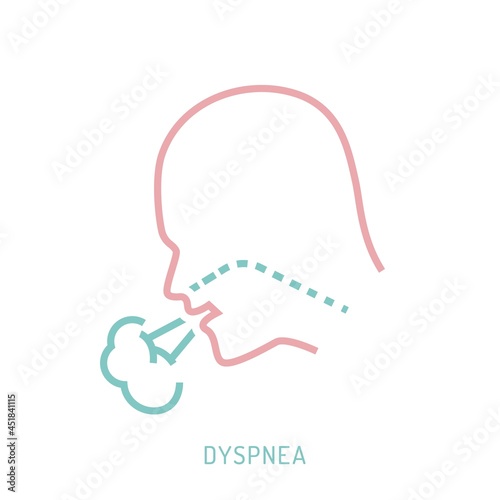 Respiratory distortion, insufficiency, irregular breathing, ventilatory depression sign.