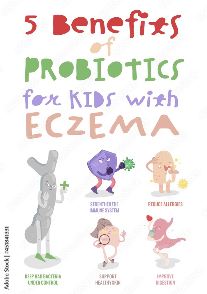 Fototapeta premium Five benefits of probiotics for kids with eczema. Vector Illustration