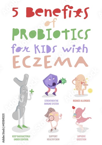 Five benefits of probiotics for kids with eczema. Vector Illustration