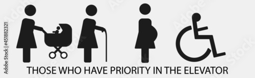 those who have priority in the elevator, elderly, stroller, disabled, pregnant.