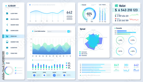 Web dashboard UI, Statistic graphs, data charts and diagrams infographic template. Analytics UX dashboard. Vector mockup