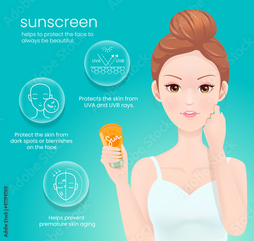 Sunscreen helps to protect the face to always be beautiful.