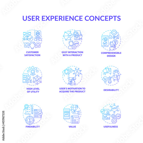 User experience concept icons set. Customer satisfaction idea thin line color illustrations. User motivation to product acquire. Findability and usefulness. Vector isolated outline drawings