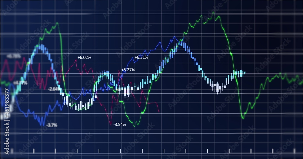 Image of stock market display with stock market tickers and graphs 4k Image of stock market display with stock market tickers and graphs 4k