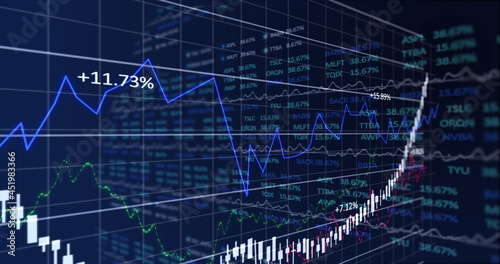 Image of stock market display with stock market tickers and graphs 4k