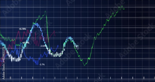Image of stock market display with stock market tickers and graphs 4k