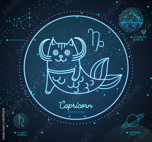 Modern magic witchcraft card with astrology neon Capricorn zodiac sign. Cartoon zodiac sign. Funny cat