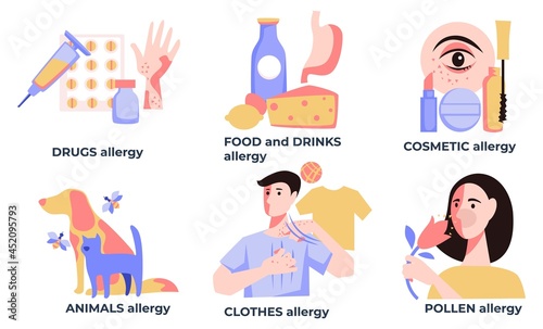Allergy and allergic reaction with symptoms vector