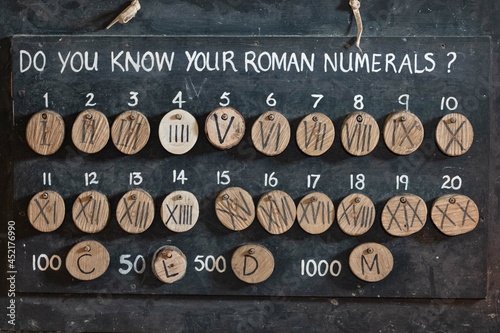 blackboard with roman numerals