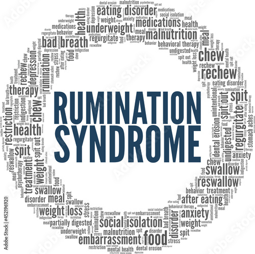 Rumination Syndrome vector illustration word cloud isolated on a white background.