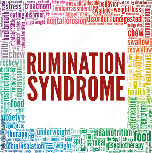 Rumination Syndrome vector illustration word cloud isolated on a white background.