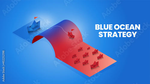 The chart has boats in the colored sea. The Blue Ocean Strategy concept presentation is a vector infographic element of marketing. The red has bloody mass competition and the blue is a niche market. 