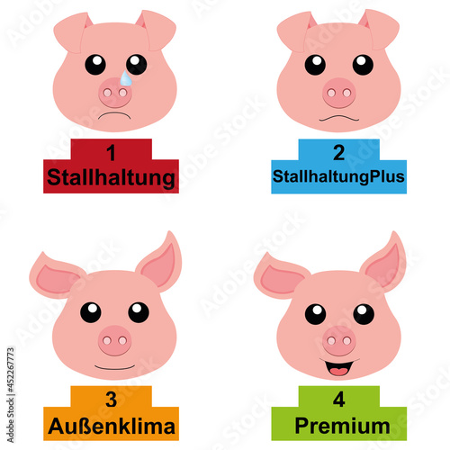 Haltungsstufen von 1 bis 4 fürs Schwein. Vektor