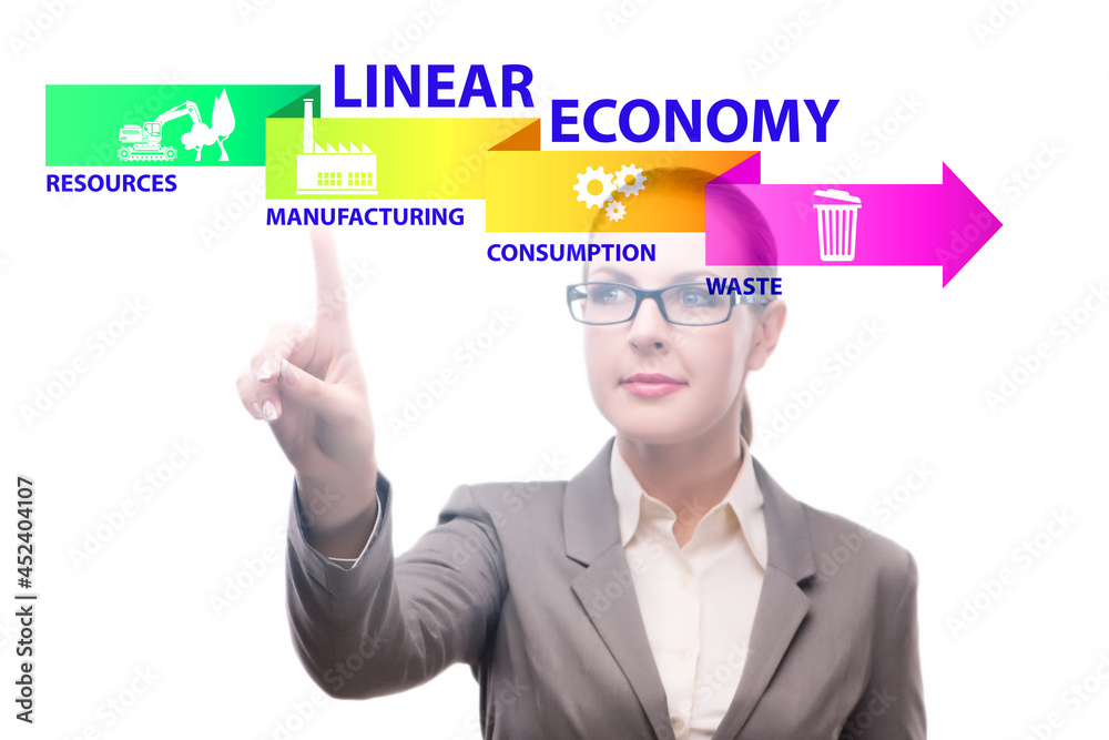 Concept of linear economy with businesswoman Concept of linear economy with businesswoman