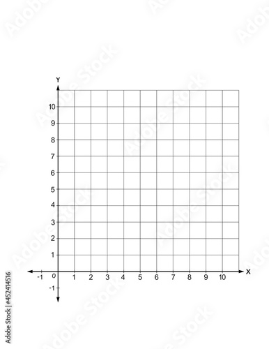 blank first quadrant of coordinate plane, numbered grid graph