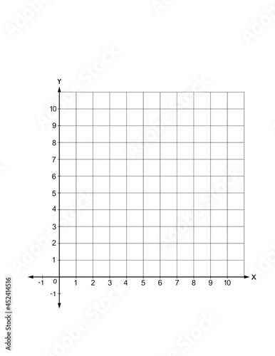 blank first quadrant of coordinate plane, numbered grid graph photo