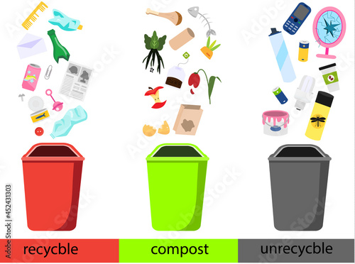 recyclable, compost and non recyclable garbage. Types of waste with trash bins