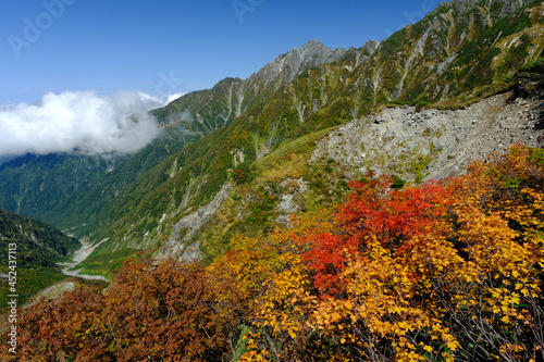 北アルプス 剣岳、立山連峰の秋の風景