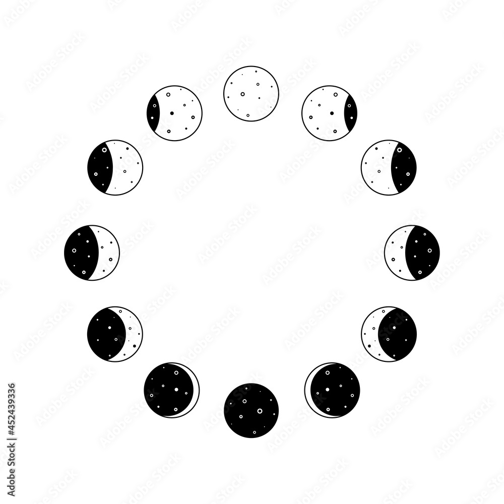The Moon, Moon Phases on a black background. The whole cycle from