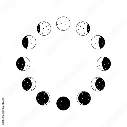 Moon phases icon circular set in black outline silhouette. Whole astronomy cycle from new moon to full moon in linear style. Vector illustration isolated on white background