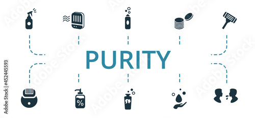Purity icon set. Contains editable icons theme such as pads, shampoo, epilator and more.