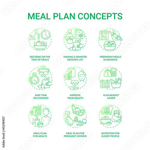 Meal plan related green gradient concept icons set. Preparing food idea thin line color illustrations. Shopping and cooking. Prep products ahead. Eating habits. Vector isolated outline drawings