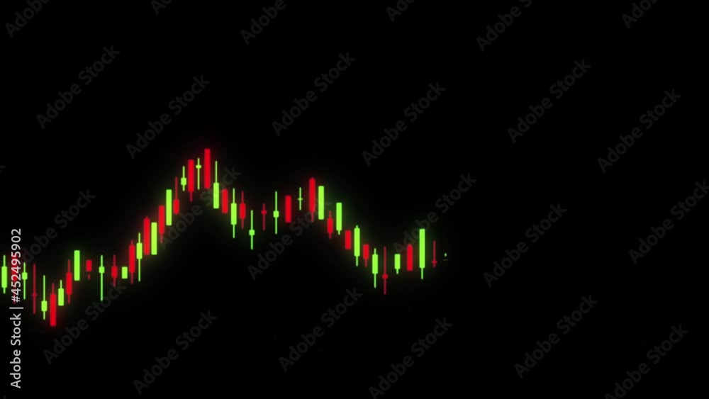 stock chart candle sticks up loop animation stock chart candle sticks up loop animation