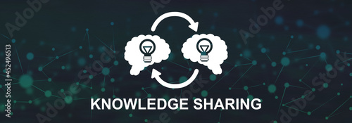 Concept of knowledge sharing