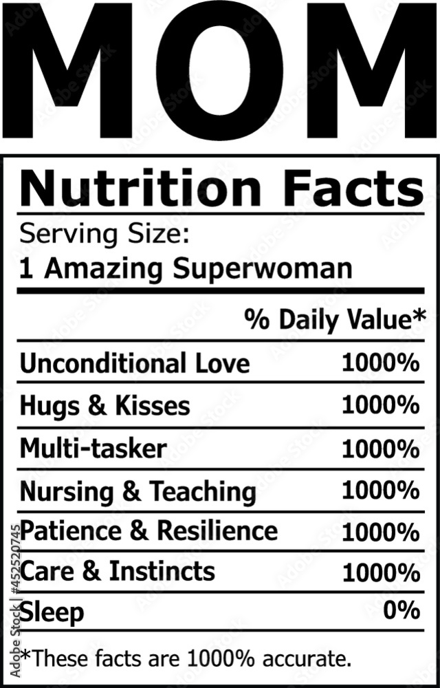 MOM Nutrition Facts Mother's Day Lettering Typography Tshirt Designs