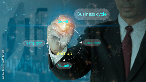 Steps of the life cycle of business, Businessman drawing in project management concept diagram - startup - growth - expansion - maturity - transition. photo