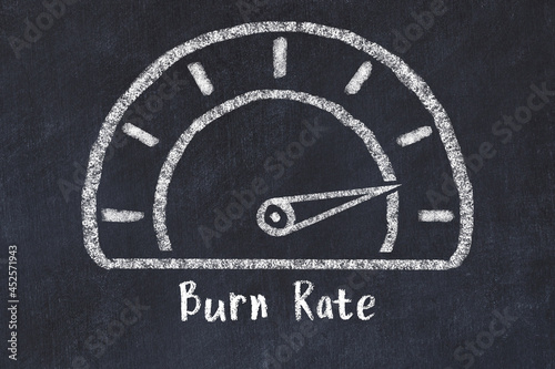 Chalk sketch of speedometer with high value and iscription Burn Rate. Concept of hight KPI photo