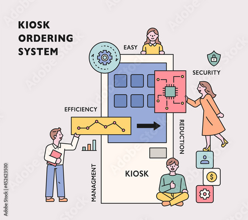 smart lifestyle. outline simple vector illustration. Around a giant kiosk, people press a button and analyze the system.