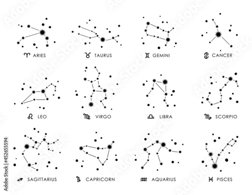 Zodial constellation celestial bundle, Astrology signs black and white isolated clipart set, Libra, Gemini, Taurus, Aries, Virgo, Leo, moon and stars horoscope symbols, vector collection