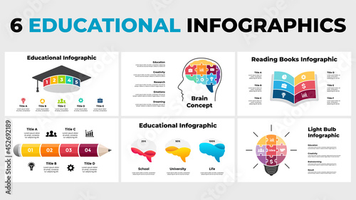 Educational infographics. Presentation slide template. Human puzzle head and brain. Brainstorming, creative thinking concept. Graduation cap. Reading book. Generating idea light bulb layout. 