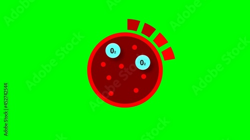 animation of blood oxygen saturation measurement loading on green screen background for any business, especially handling covid-19, medical and health care, health campaigns, health applications, etc. photo