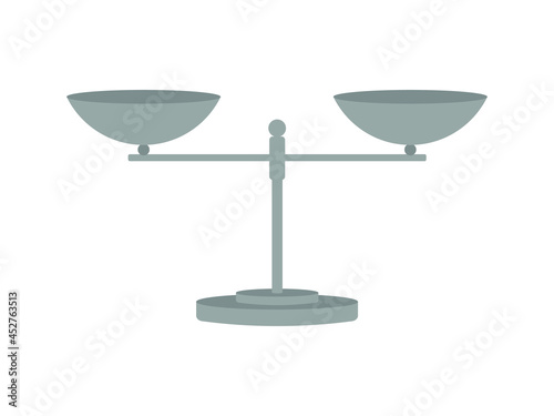 Scales with two bowls on a white background