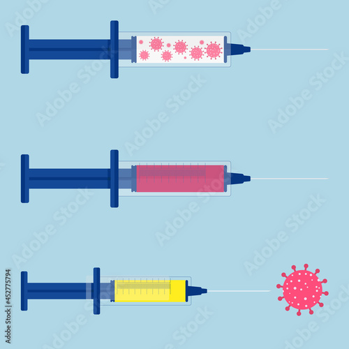 Syringe with vaccine and Corona virus samples. 