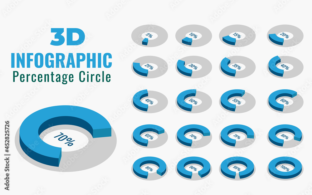 Isometric Infographic Percentage Circle Design, 3d Pie Chart, Isometric Percentage Circle. - obrazy, fototapety, plakaty 