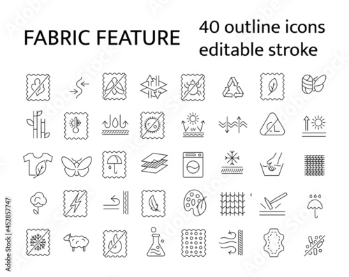 Material feature outline icons set. Textile industry. Different properties of fiber. Wear quality. Fiber type