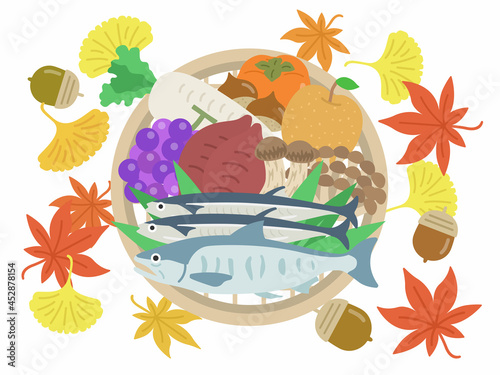 ザルにのせた秋の食材のイラストセット
タイトル変更