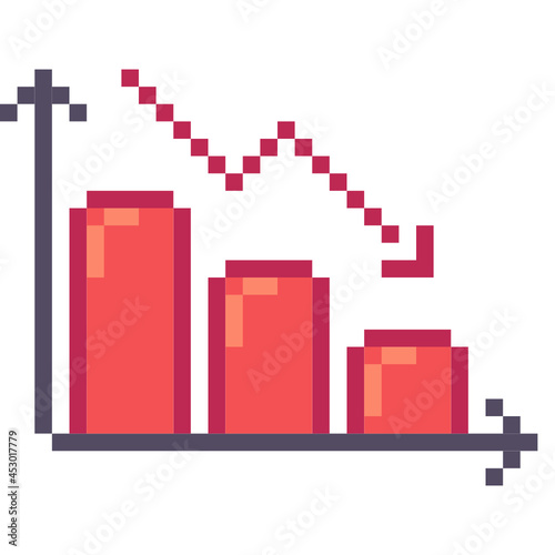 Falling chart