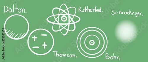 Rutherford Dalton Bohr Thomson Schrodinger's Chemical Atomic Model photo
