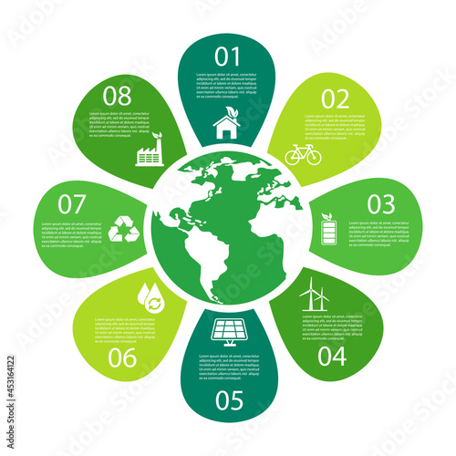 green ecology and environment flower infographic. sustainable and environment concept. can be used for process, presentations, layout, banner. save energy and world. isolated on white background.