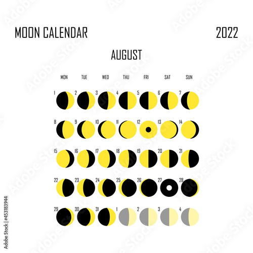 Fotografía August 2022 Moon calendar