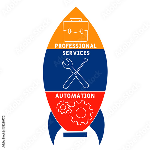 PSA - Professional Services Automation acronym. business concept background.  vector illustration concept with keywords and icons. lettering illustration with icons for web banner, flyer, landing 